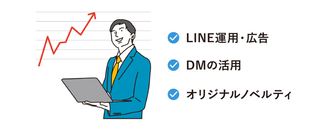 リピート率施策