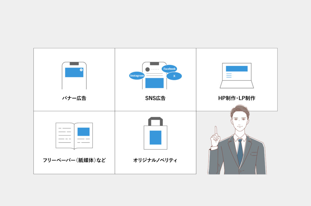 認知獲得の施策